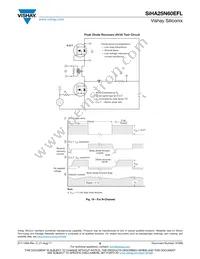 SIHA25N60EFL-E3 Datasheet Page 6