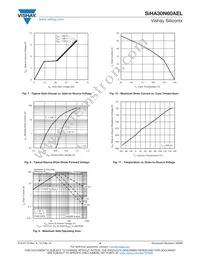 SIHA30N60AEL-GE3 Datasheet Page 4