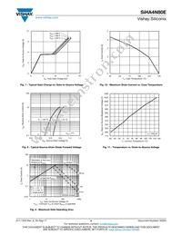 SIHA4N80E-GE3 Datasheet Page 4