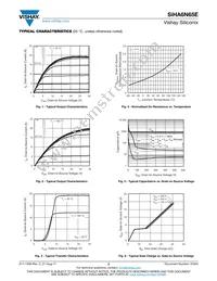 SIHA6N65E-E3 Datasheet Page 3