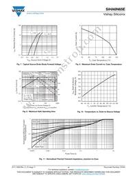 SIHA6N65E-E3 Datasheet Page 4