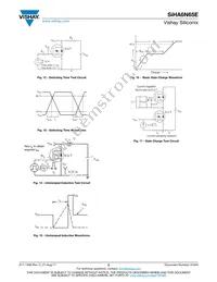 SIHA6N65E-E3 Datasheet Page 5