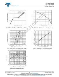 SIHA6N80E-GE3 Datasheet Page 4