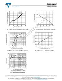 SIHB15N60E-GE3 Datasheet Page 4