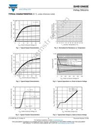 SIHB15N65E-GE3 Datasheet Page 3