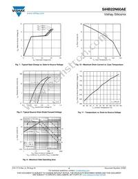 SIHB22N60AE-GE3 Datasheet Page 4