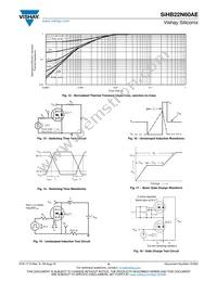 SIHB22N60AE-GE3 Datasheet Page 5