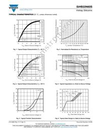 SIHB22N60S-GE3 Datasheet Page 3