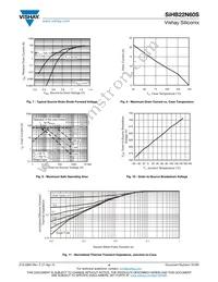 SIHB22N60S-GE3 Datasheet Page 4