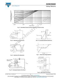 SIHB23N60E-GE3 Datasheet Page 5