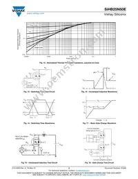 SIHB25N50E-GE3 Datasheet Page 5