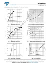 SIHB35N60E-GE3 Datasheet Page 3