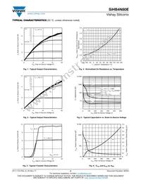 SIHB4N80E-GE3 Datasheet Page 3