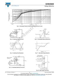 SIHB4N80E-GE3 Datasheet Page 5