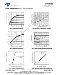 SIHB6N65E-GE3 Datasheet Page 3