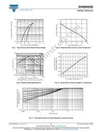 SIHB8N50D-GE3 Datasheet Page 4