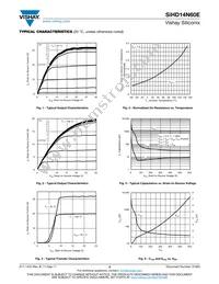 SIHD14N60E-GE3 Datasheet Page 3