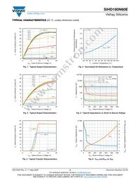 SIHD180N60E-GE3 Datasheet Page 3