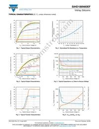 SIHD186N60EF-GE3 Datasheet Page 3