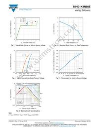 SIHD1K4N60E-GE3 Datasheet Page 4