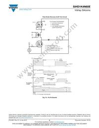 SIHD1K4N60E-GE3 Datasheet Page 6