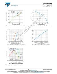 SIHD2N80AE-GE3 Datasheet Page 4