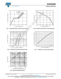 SIHD2N80E-GE3 Datasheet Page 4