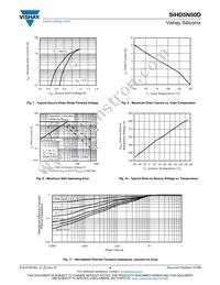 SIHD5N50D-E3 Datasheet Page 4