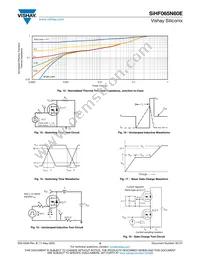 SIHF065N60E-GE3 Datasheet Page 5