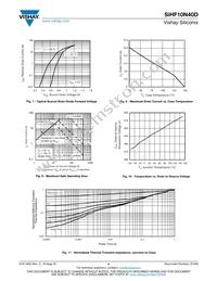 SIHF10N40D-E3 Datasheet Page 4