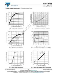 SIHF12N65E-GE3 Datasheet Page 3