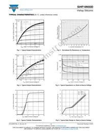 SIHF18N50D-E3 Datasheet Page 3