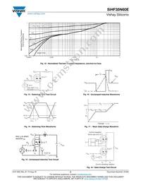 SIHF35N60E-GE3 Datasheet Page 5