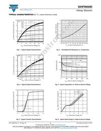 SIHF5N50D-E3 Datasheet Page 3