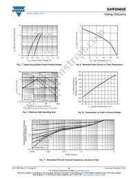 SIHF6N65E-GE3 Datasheet Page 4