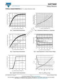 SIHF7N60E-E3 Datasheet Page 3