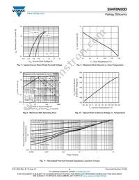 SIHF8N50D-E3 Datasheet Page 4