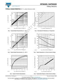 SIHF9630STRL-GE3 Datasheet Page 3