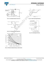 SIHF9630STRL-GE3 Datasheet Page 5