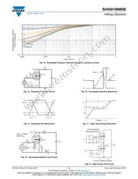 SIHG018N60E-GE3 Datasheet Page 5