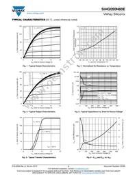 SIHG050N60E-GE3 Datasheet Page 3