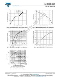 SIHG050N60E-GE3 Datasheet Page 4