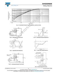 SIHG050N60E-GE3 Datasheet Page 5