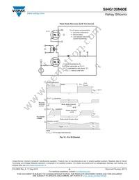 SIHG120N60E-GE3 Datasheet Page 6
