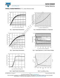 SIHG15N60E-GE3 Datasheet Page 3