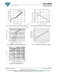 SIHG15N60E-GE3 Datasheet Page 4