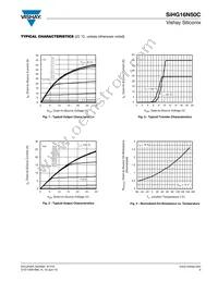 SIHG16N50C-E3 Datasheet Page 3