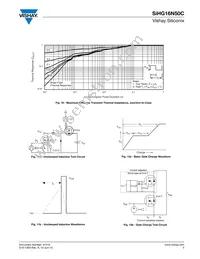 SIHG16N50C-E3 Datasheet Page 5