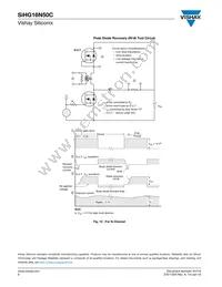 SIHG16N50C-E3 Datasheet Page 6