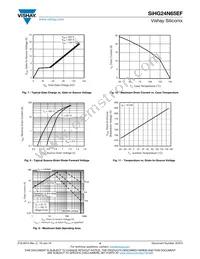 SIHG24N65EF-GE3 Datasheet Page 4